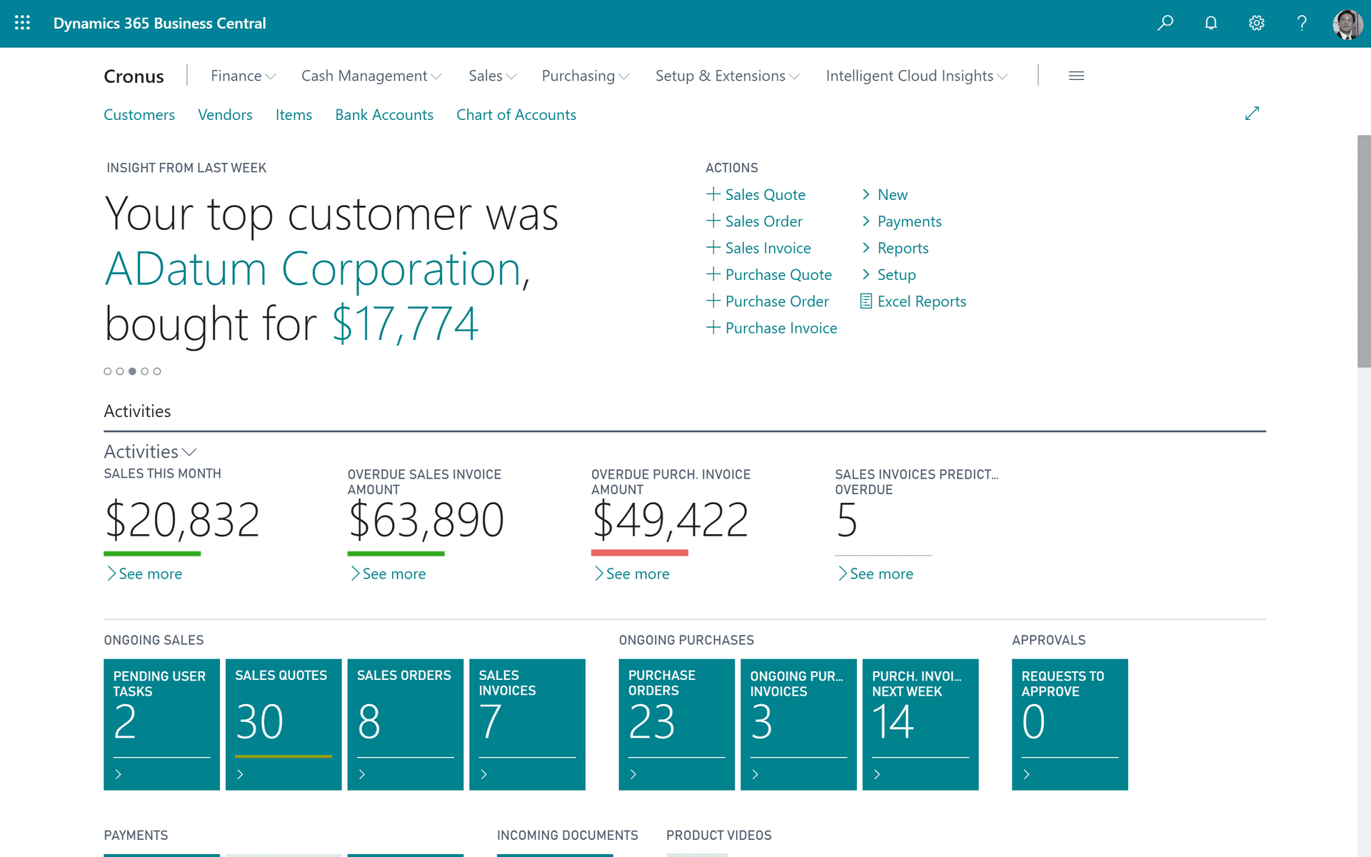 Business Central live dashboard