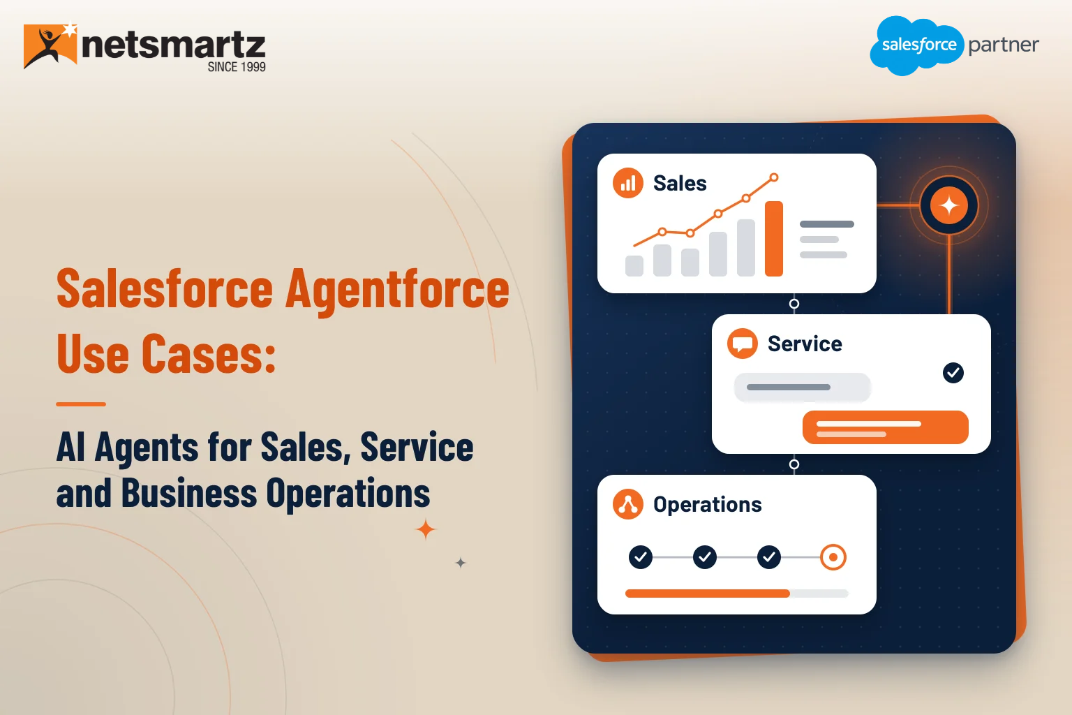 Salesforce Agentforce Use Cases: AI Agents for Sales, Service and Business Operations
