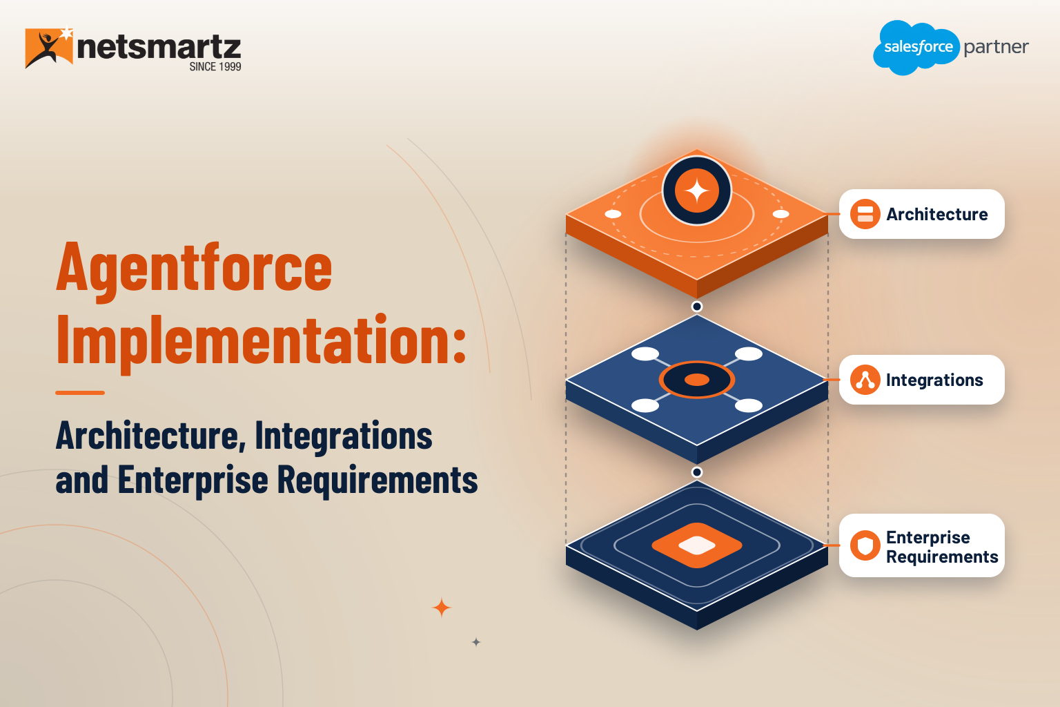 Agentforce Implementation: Architecture, Integrations and Enterprise Requirements