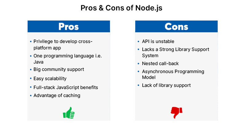Pros & Cons Node Js