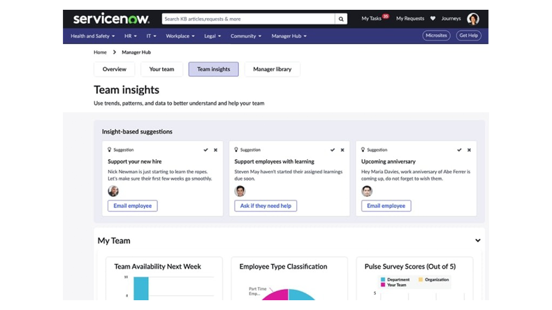 Unified Employee Experience Hub